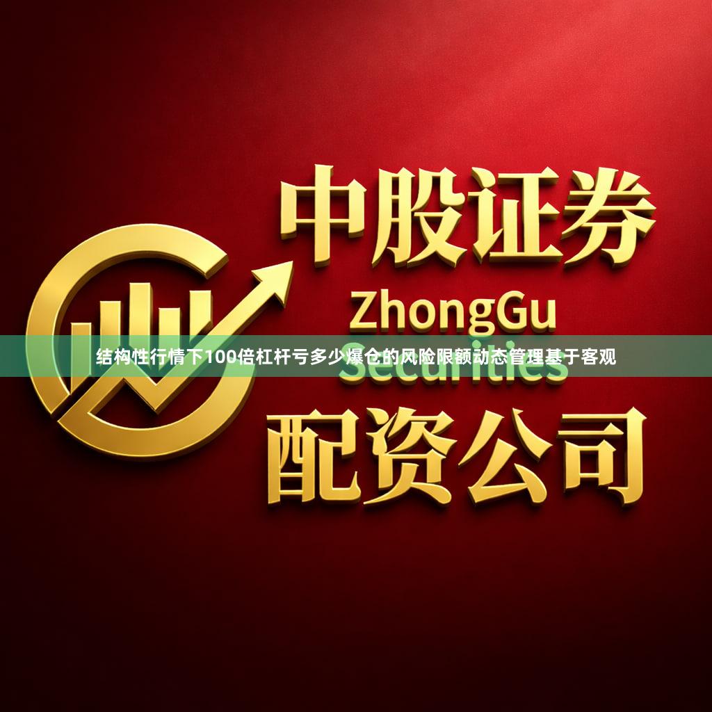 结构性行情下100倍杠杆亏多少爆仓的风险限额动态管理基于客观