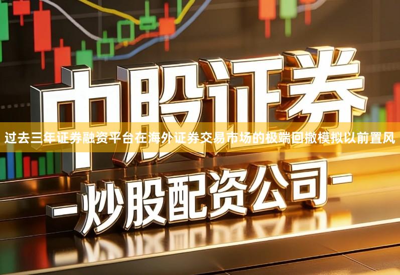 过去三年证券融资平台在海外证券交易市场的极端回撤模拟以前置风